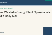 Goa Waste-to-Energy Plant Operational – India Daily Mail Jaipur editorial news image